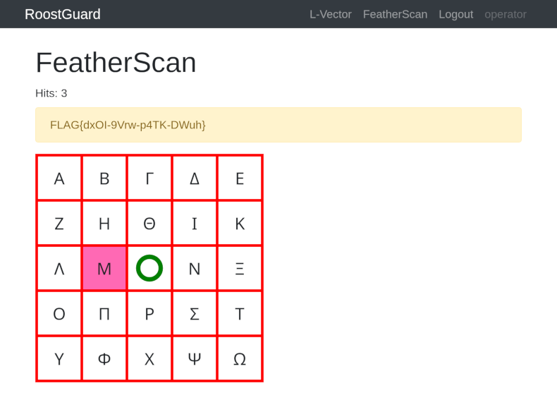 FLAG{dxOI-9Vrw-p4TK-DWuh}